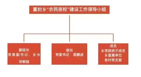 阳城县董封乡2.jpg