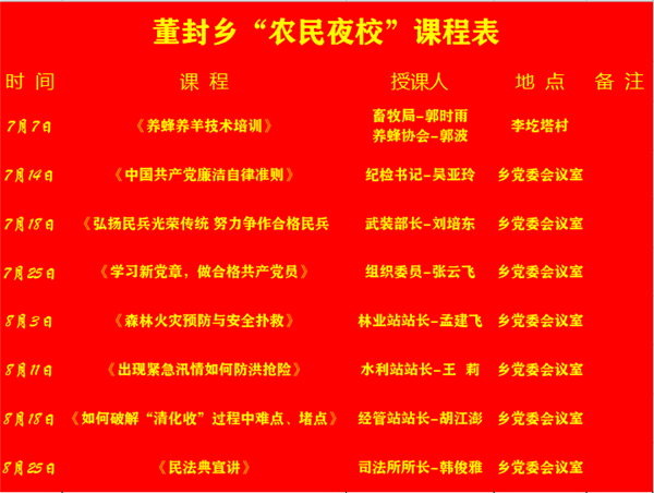阳城县董封乡6.png