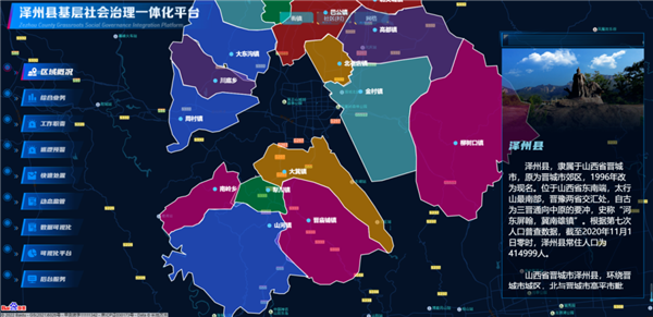 【市域治理.png