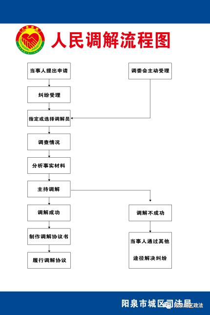 微信图片_20221110164939.png