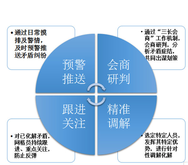 微信图片_20230525102006.png